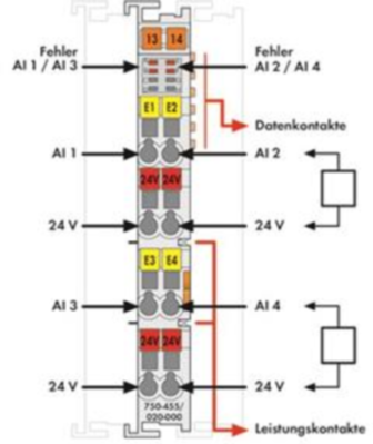 750-455/020-000 WAGO Analog Modules Image 2