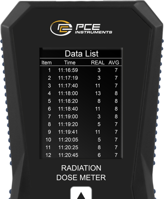 PCE-RDM 10 PCE Instruments Luxmeter, Sound Level Meter, Magnetic Field Tester Image 2