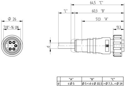 11180 Lumberg Automation Sensor-Actuator Cables Image 2