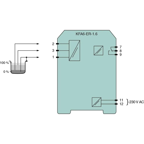 096046 PEPPERL+FUCHS Signal Converters and Measuring Transducers Image 2