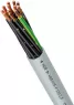 0011036 LAPP Control Cables