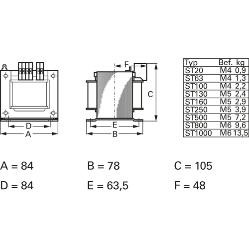 ST 130/23/24 Block Power Transformers Image 2