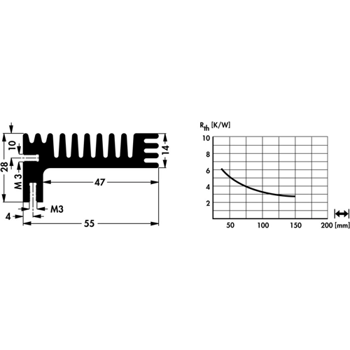 SK 96 84 SA Fischer Elektronik Heat Sinks Image 2