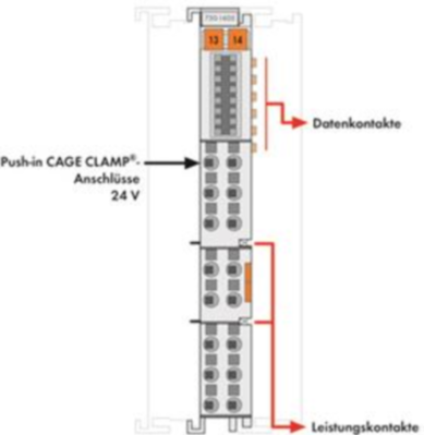750-1605 WAGO Feed and segment modules Image 2