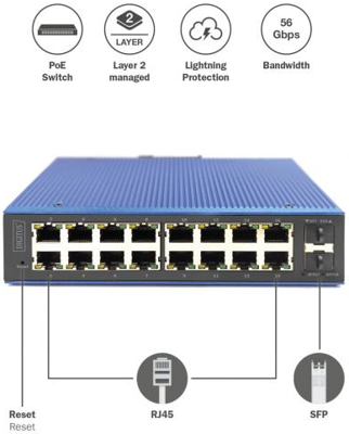 DN-651159 DIGITUS Industrial ethernet switches Image 5