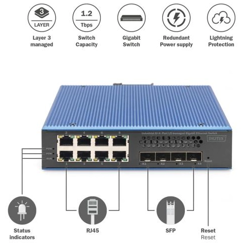 DN-651160 DIGITUS Industrial ethernet switches Image 3