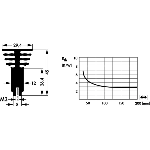 SK 489 75 SA Fischer Elektronik Heat Sinks Image 2