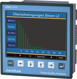 Janitza UMG 511 power supply quality analyser