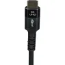 HDMI-MM-0,5M-GRS TTL Network Assembled Audio Cables, Display cables