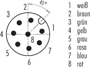 76 0531 1011 00008-0200 binder Sensor-Actuator Connectors Image 4