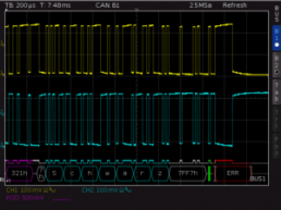 Option, CAN/LIN serial triggering and decoding for R&S RTC1002 oscilloscopes, 1335.7252.03