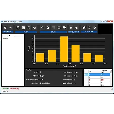 PCE-CT 80 SW PCE Instruments T&M Software and Licences Image 2