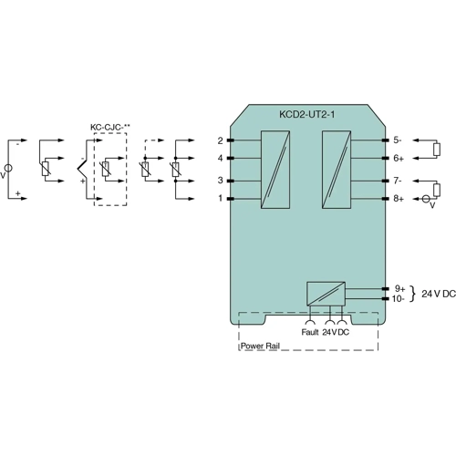 253994 PEPPERL+FUCHS Signal Converters and Measuring Transducers Image 2