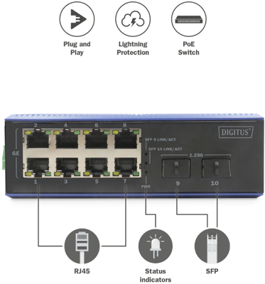 DN-651151 DIGITUS Industrial ethernet switches Image 4