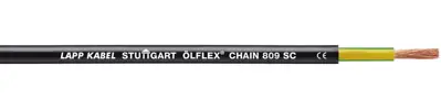 1062904 LAPP Control Cables