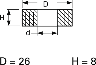1603/21 Kleinhuis Cable Glands Image 2