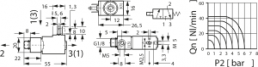 Micro solenoid valve, 64.015 12 V, 31 ohm, 386 mA