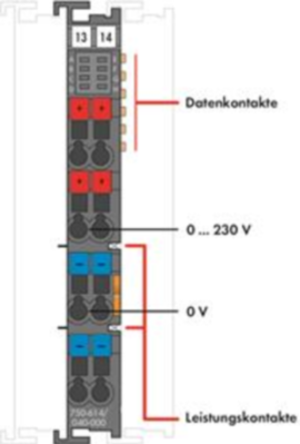750-614/040-000 WAGO Feed and segment modules Image 2