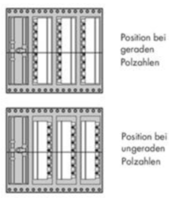 231-437/001-000/105-604/997-407 WAGO PCB Connection Systems Image 3