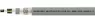 22604 HELUKABEL Control Cables
