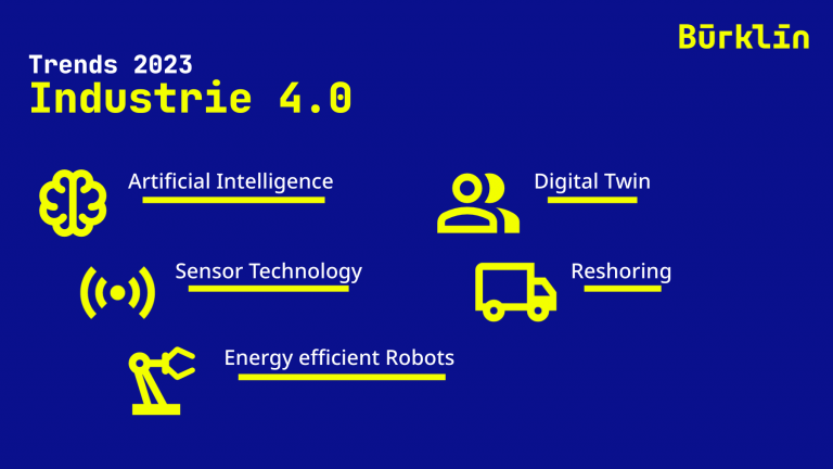 What trends will dominate Industry 4.0 in 2023?