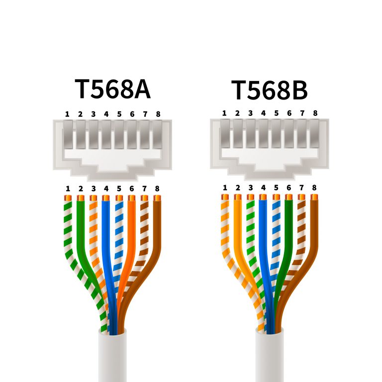 RJ45 Patchkabel und verschiedene Pins.