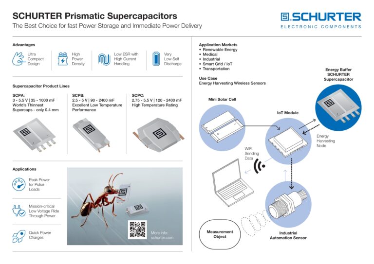 This infographic illustrates the diverse advantages of SCHURTER supercaps. The application range of supercapacitors is extremely broad – there is hardly an industry where they cannot or should not be used.